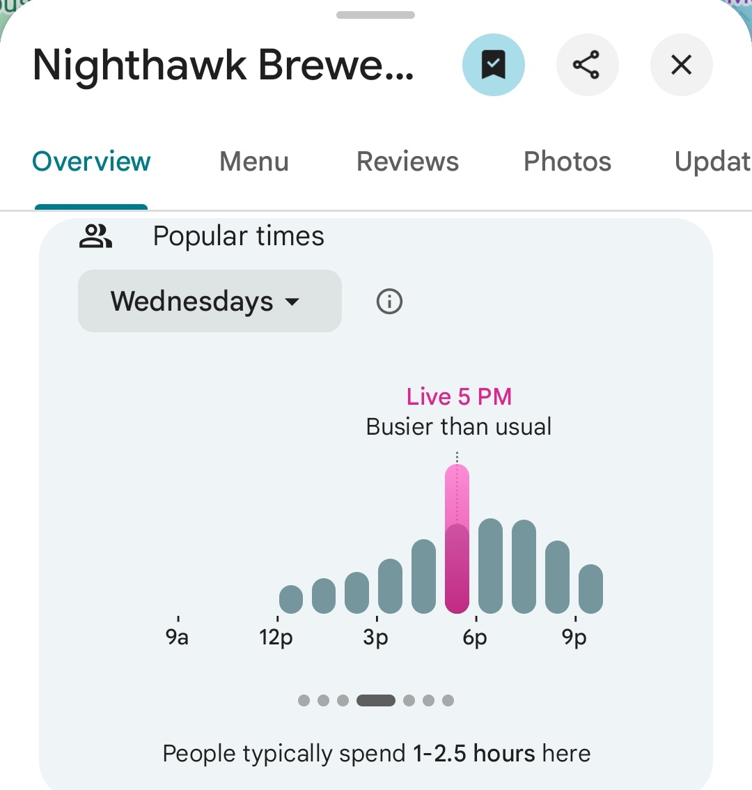 Pentagon Çevresindeki Pizzacılar Yoğunluk Yaşıyor