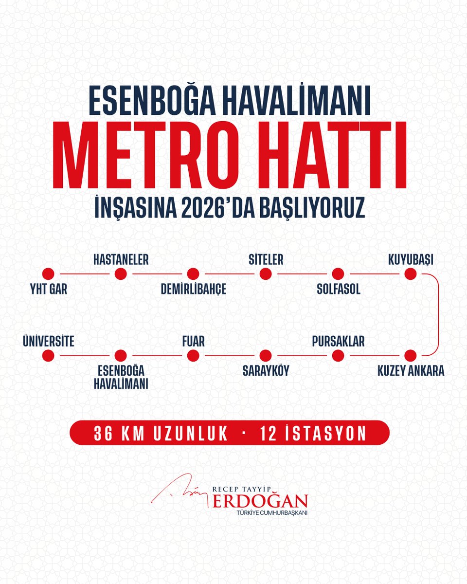 Ankara'da Esenboğa Havalimanı Metro Hattı 2026'da Başlıyor