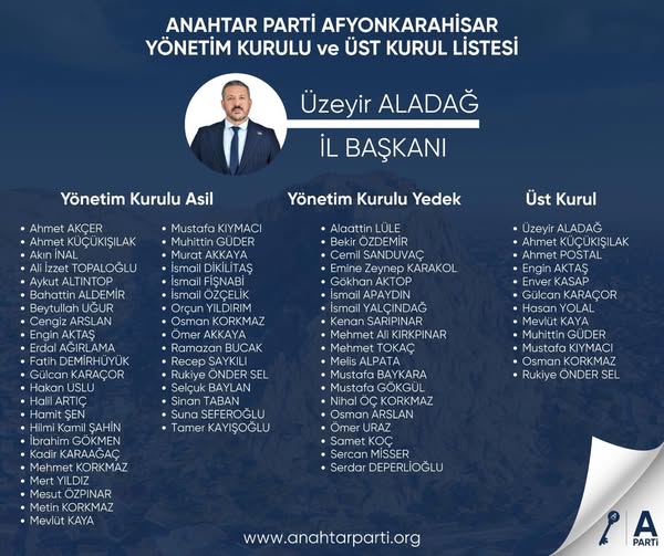 Anahtar Parti Afyonkarahisar'da Yeni İl Yönetimi Göreve Başladı