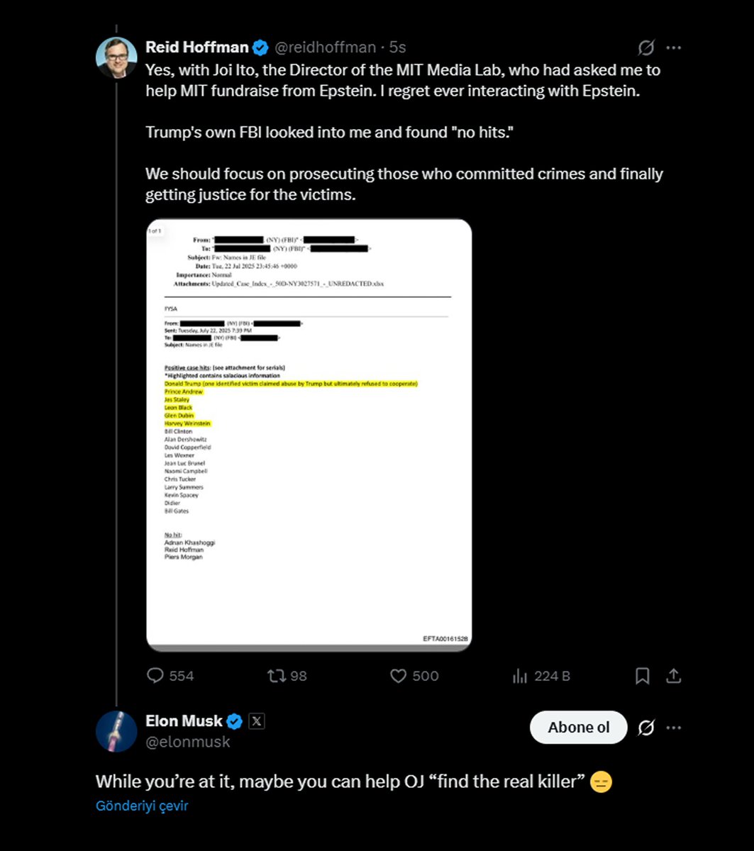 Musk ile Hoffman Arasında Epstein Tartışması: 
