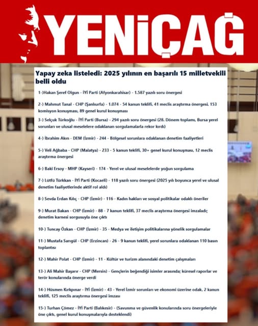 İYİ PARTİ Afyonkarahisar İl Başkanlığı 2025 Yol Haritasını Açıkladı