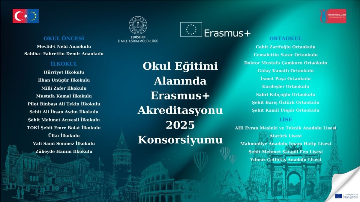 Erasmus  Akreditasyonu Başvuru Sonuçları Açıklandı