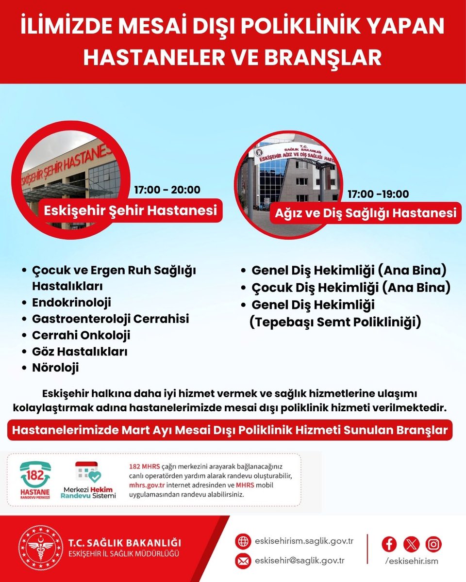 Eskişehir’de Mesai Dışı Poliklinik Hizmetleri Genişlendi: Artan Branş ve Hastane Erişimi