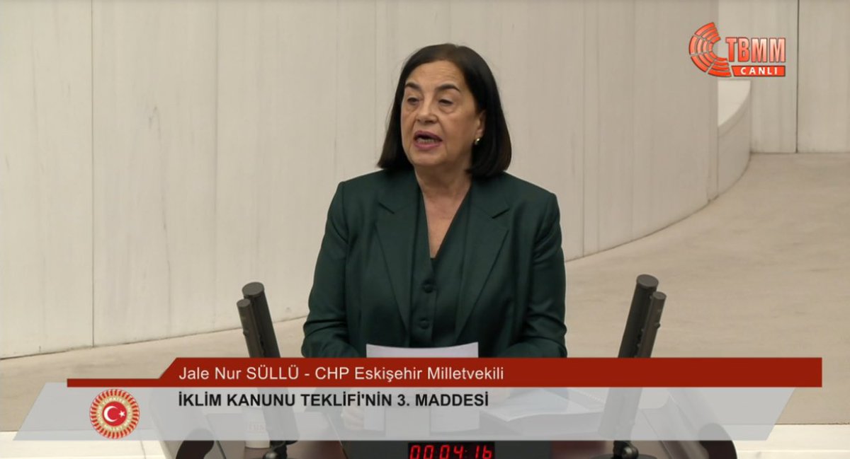 CHP Milletvekili Süllü, İklim Kanunu Teklifi Hakkında TBMM'de Konuşuyor