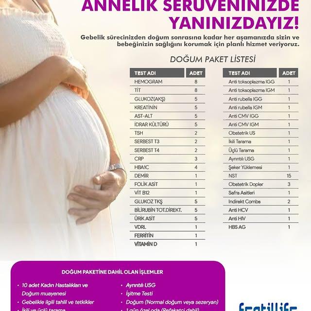 Fertillife Afyon Hastanesi, Annelere Kapsamlı Doğum Paketleri Sunuyor