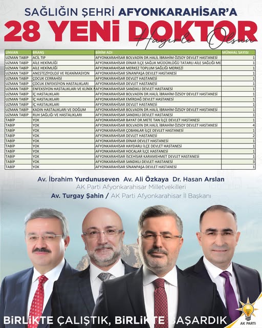 Afyonkarahisar'a Uzman Hekim ve Hekim Kadroları Tahsis Edildi