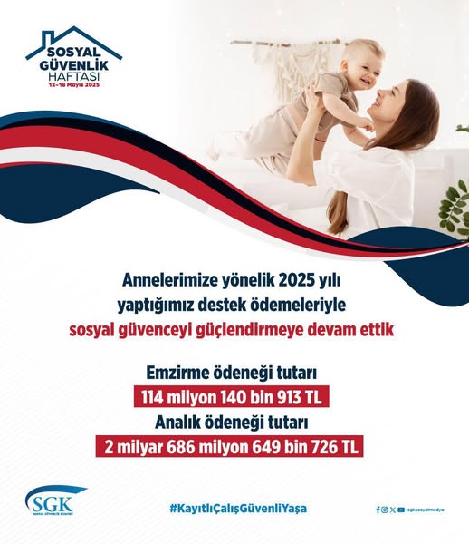 SGK, Anneler Günü'nde Sağladığı Destek Ödemelerini Açıkladı