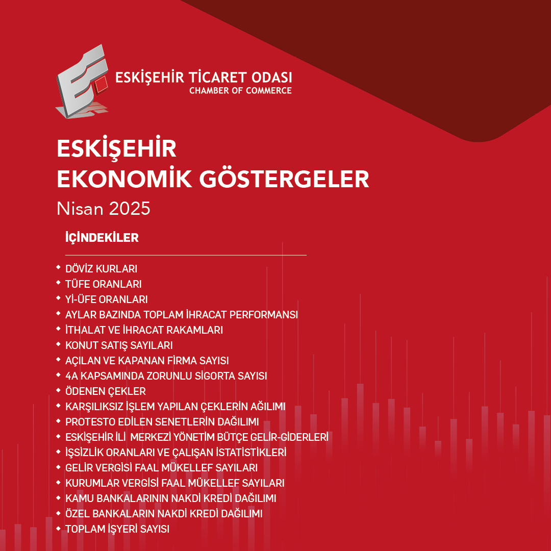 Eskişehir Ticaret Odası Nisan 2025 Ekonomik Göstergeler Raporunu Yayınladı