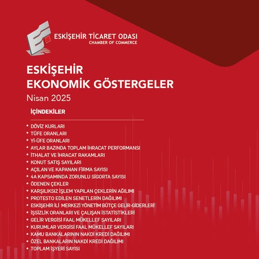 Eskişehir Ticaret Odası Nisan 2025 Ekonomik Göstergeler Raporunu Yayınladı