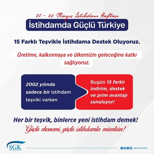 Eskişehir SGK İl Müdürlüğü'nden İstihdam Haftası Mesajı