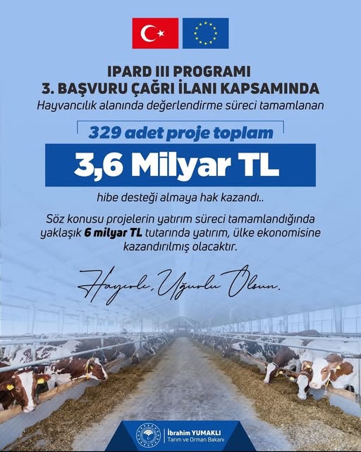 Afyonkarahisar'da Hayvancılık Projelerine 3,6 Milyar TL Hibe Desteği