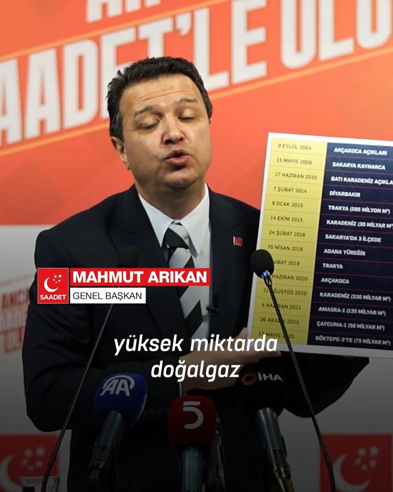 Afyonkarahisar'da 14 Kez Doğalgaz Bulunduğu İddiası ve Amerika ile Yapılan Anlaşma Sorgulanıyor