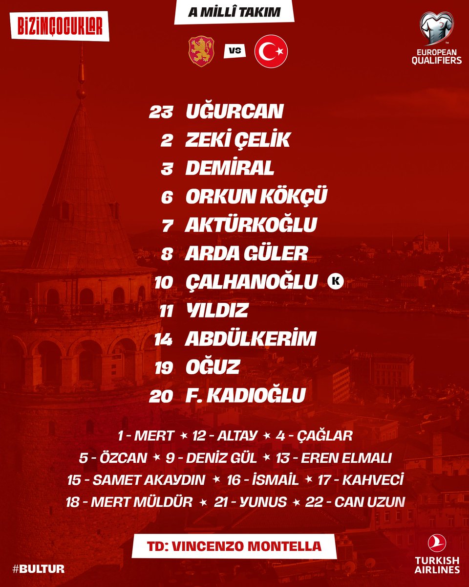 Bizim Çocuklar'ın Bulgaristan Maçındaki İlk 11'i Açıklandı