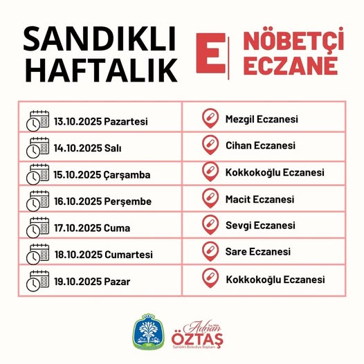 Sandıklı'da Haftalık Nöbetçi Eczaneler Açıklandı