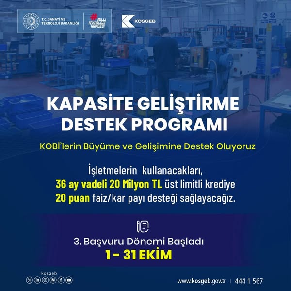 KOSGEB'ten KOBİ'lere ve Girişimcilere Ekim 2025'te Geçerli Büyük Destekler