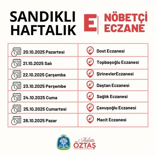 Sandıklı'da Haftalık Nöbetçi Eczaneler Açıklandı