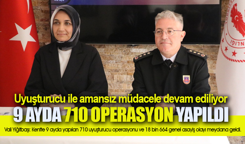  Afyonkarahisarda 9 aylık uyuşturucu ile mücadele bilançosu açıklandı